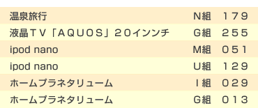 お年玉初夢Bigクジ当選番号発表